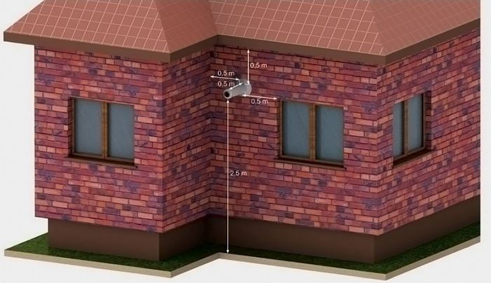 Коаксиальный дымоход вид снаружи
