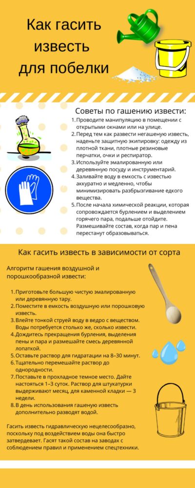 Инфографика: Как гасить известь