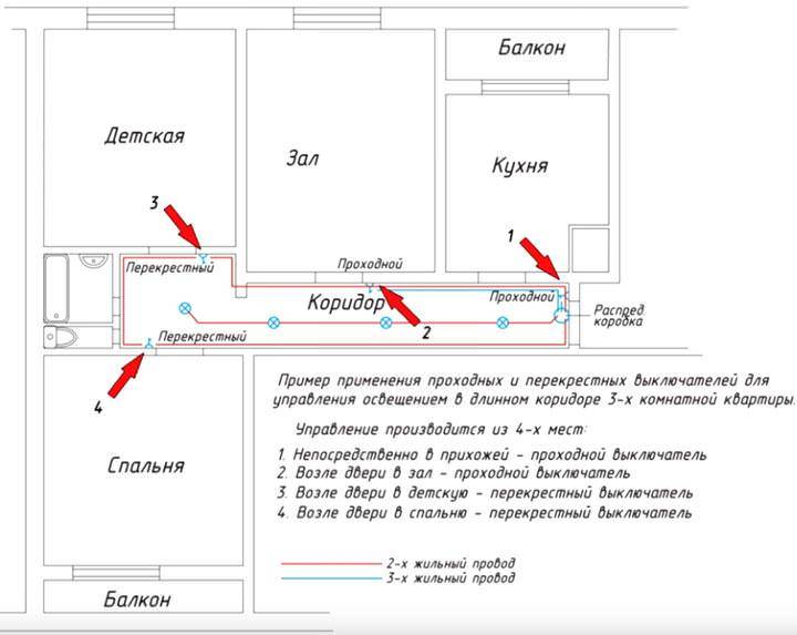 Расположение пороговых и переключающих выключателей в квартире
