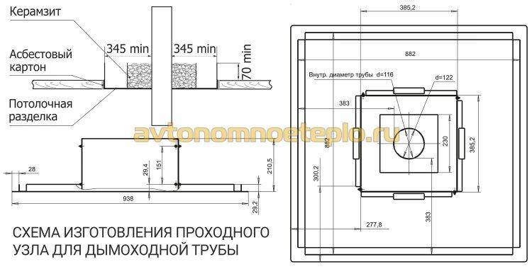 соединение деревянных полов