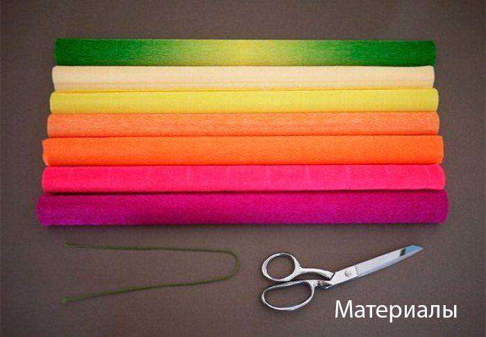 гофрированная бумага