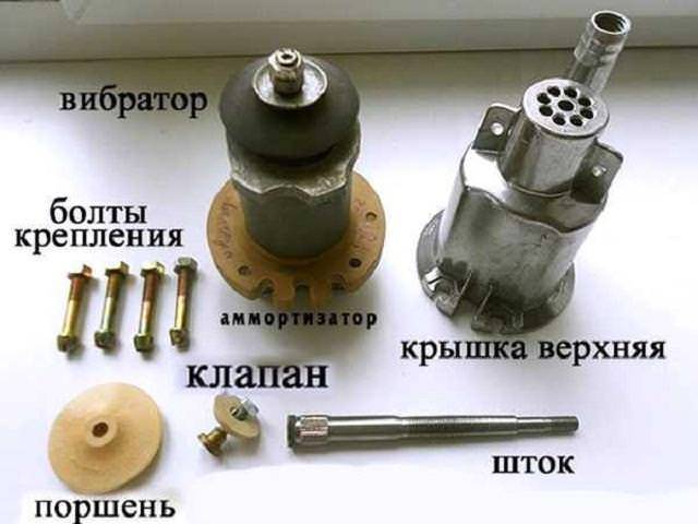 Правильная конструкция колодца является гарантией его долговечности. Обсадная труба должна быть оснащена специальной заглушкой для герметизации и обеспечения безопасной установки оборудования.