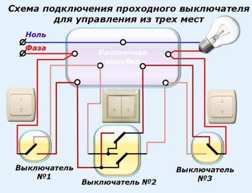 Диаграмма управления освещением из трех мест
