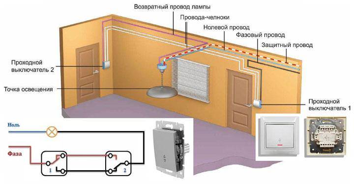Чертеж электрической схемы для настенного выключателя в квартире