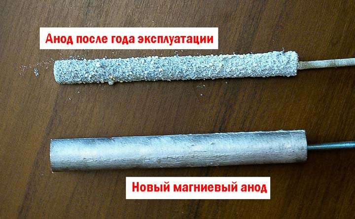 Магниевый анод после одного года эксплуатации