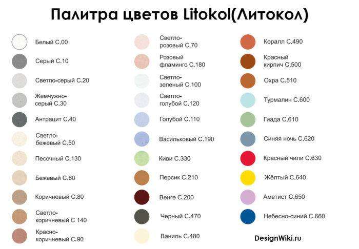Цветные затирки Litokol Цветовая гамма