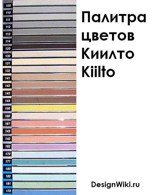 Затирка Kiilto в цвете kiilto