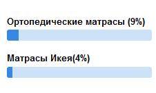 боль
