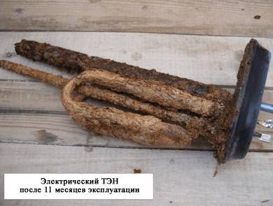 Электрический нагреватель со шкалой