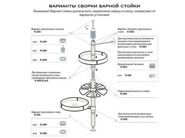 Как правильно установить кухонные рейлинги своими руками