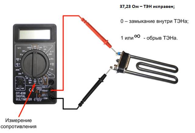 Измерение сопротивления