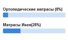 качество