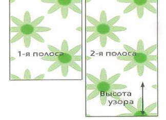 Соответствие шаблонов