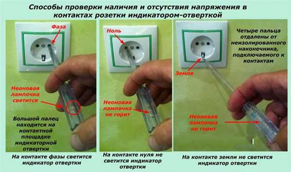 Как распознать фазу и нейтраль в бытовой электросети