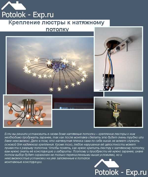 Люстра на подвесном потолке