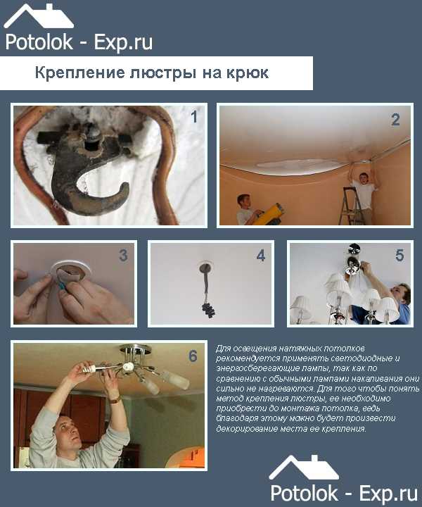 Крепление люстры на крюк