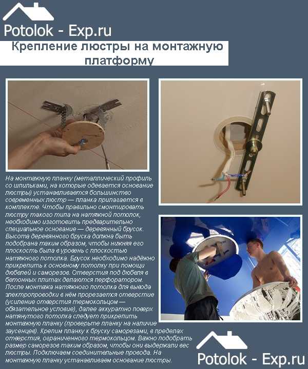 Крепление люстры к монтажной платформе