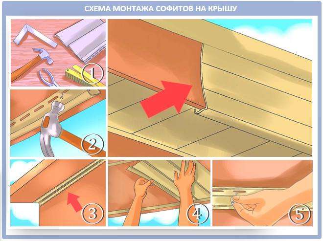Как избежать повреждения софитов во время монтажа?