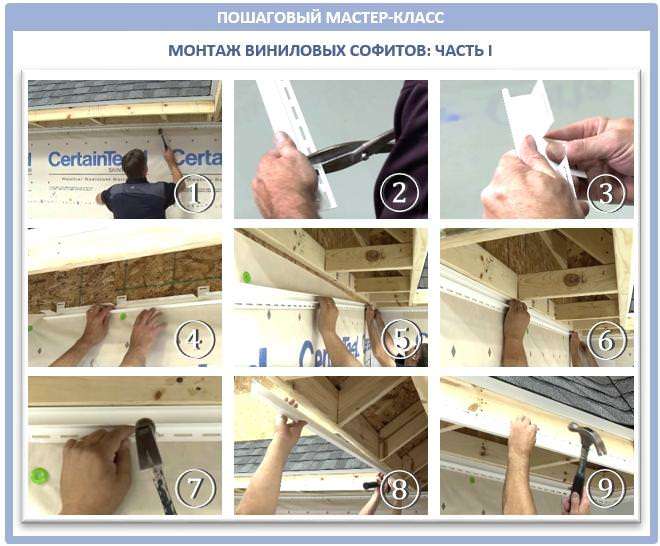 Подрезка карнизов и свесов крыши: лучшие варианты исполнения + техника монтажа