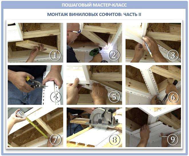 Подрезание карнизов и свесов крыши: лучшие варианты исполнения + техника монтажа