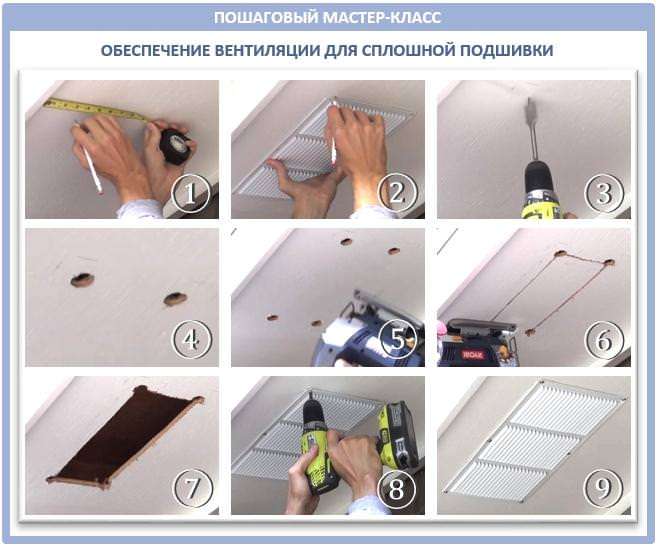 Облицовка софитов и карнизов: лучшие варианты исполнения + технология монтажа