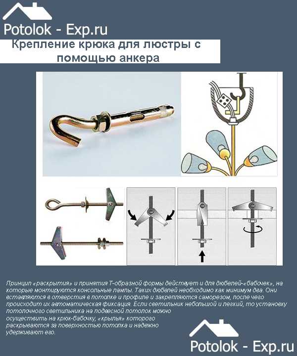 Крепление люстры с помощью крюка