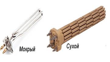 Мокрые и сухие детали