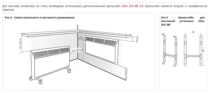 Панельный нагреватель - монтажная схема для настенной и напольной установки