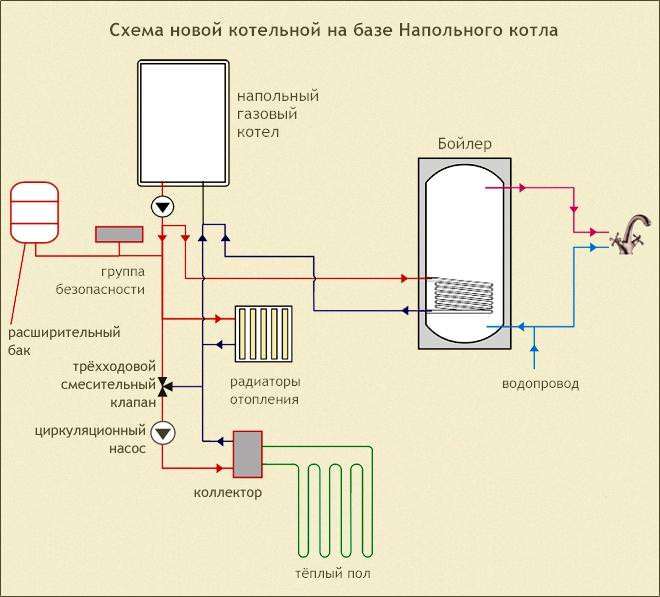 Как правильно подключить отопительный котел блок-схема