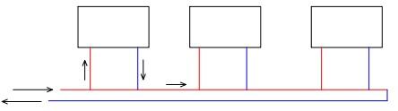 Горизонтальная однотрубная система
