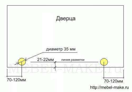 Маркировка