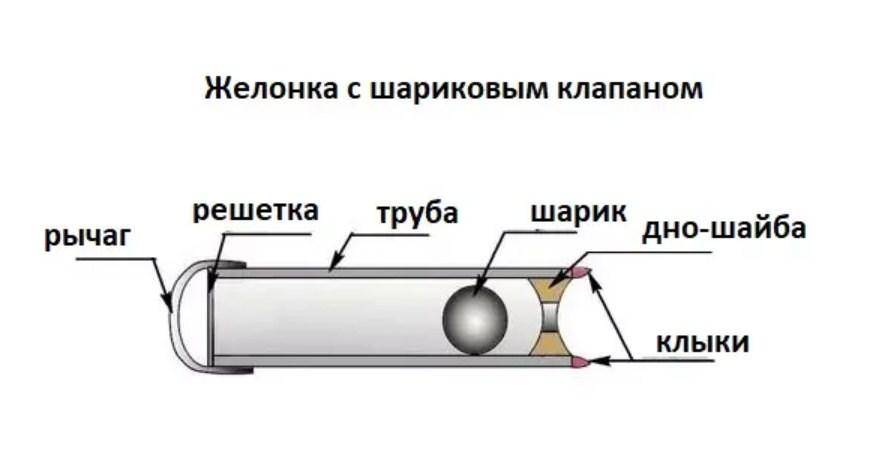 Система очистки с двумя насосами