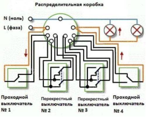 Схема подключения четырех выключателей в распределительной коробке