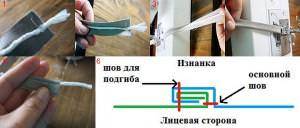 Как укрепить швы на диване