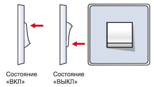 расположение кнопок на выключателе освещения