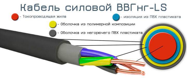 Кабель ВВГнг-Ls