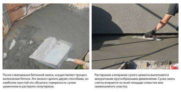 Сухое цементное армирование
