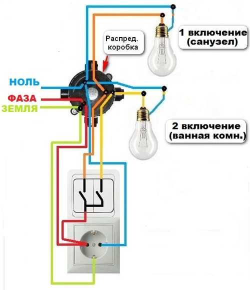 выключатель и розетка