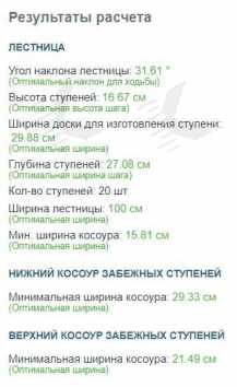 Оптимальные размеры лестничного ограждения