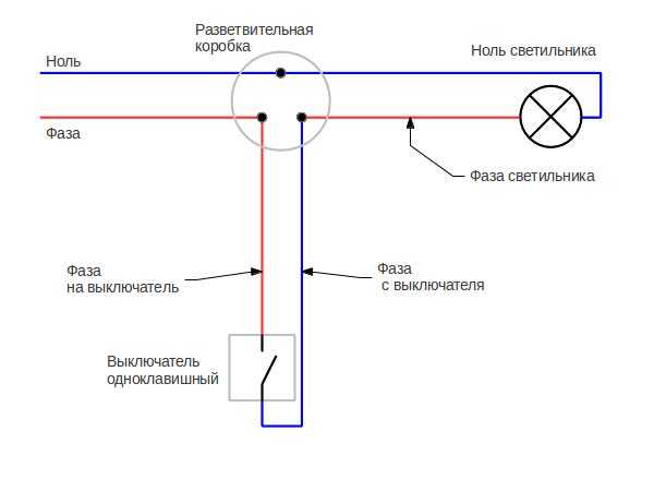 Схема подключения лампочки к обычному выключателю света