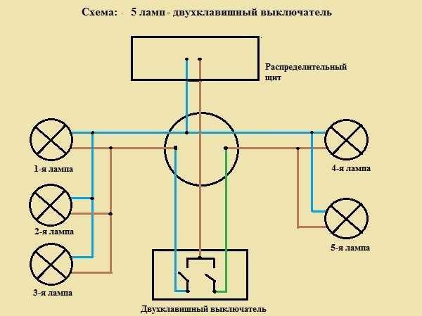 Схема подключения пятирожковой люстры