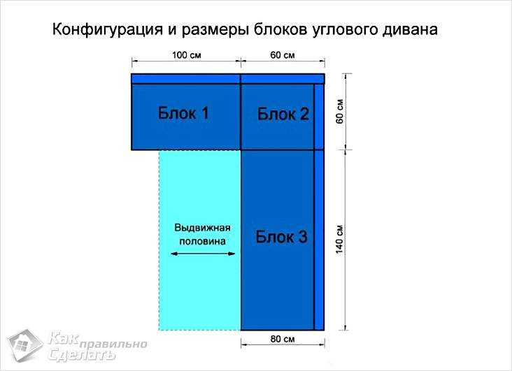 Обивочная ткань