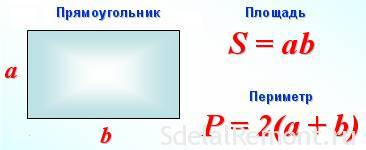 плошадь - Приямугольница