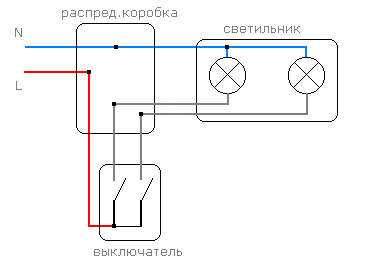 Подключение проводов в соединительной коробке