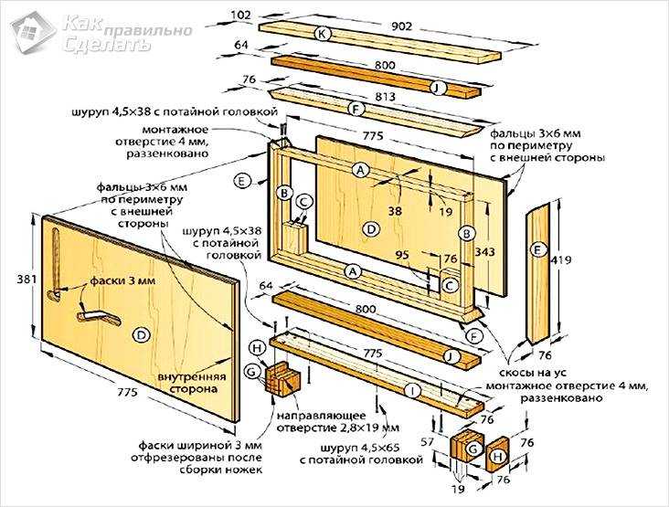 Блок 3