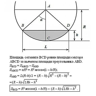 Формула расчета