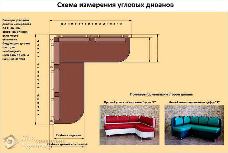 Выдвижной диван на колесиках