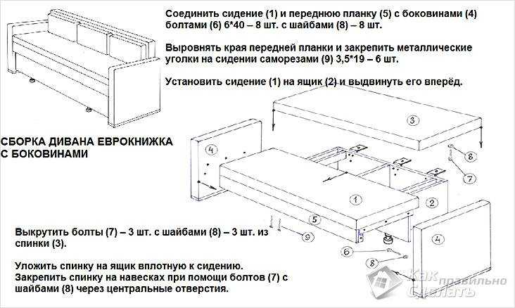 Чертеж для установки дивана
