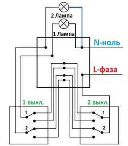 Подключение шлейфового выключателя