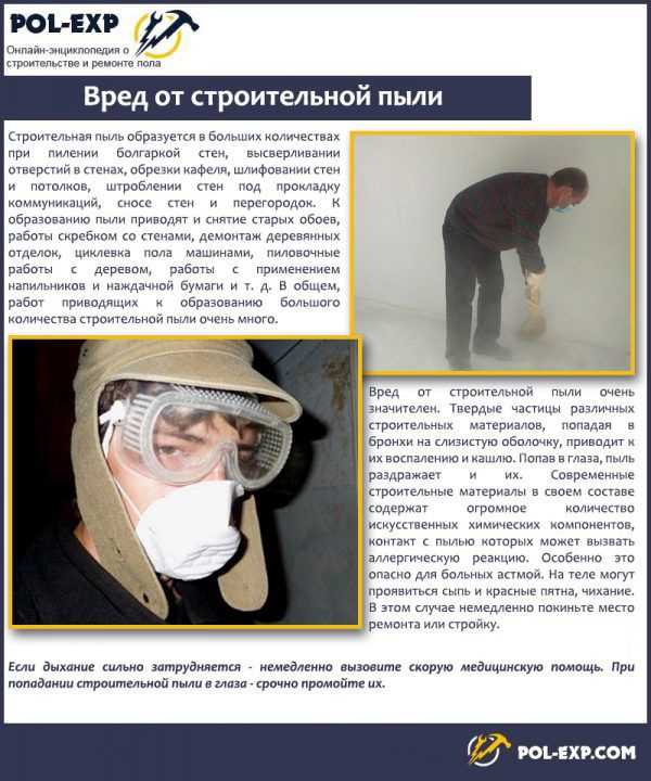 Ущерб от строительной пыли